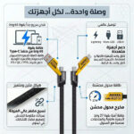⁦•        كابل شاحن USB متعدد 15 سم، شحن سريع 65 واط 3 في 1  (Lightning, Type-C & Micro USB)⁩ - الصورة ⁦2⁩